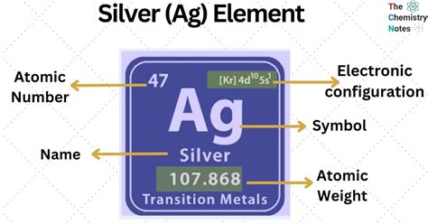 silver oak media ag|silver.